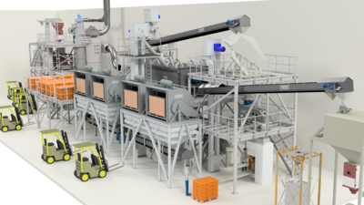 Coating and Blending Line