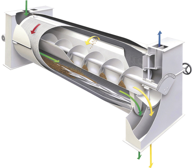 Indented Cylinder Separator type HSR