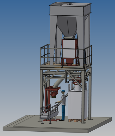 Combinated net filling system for big bags and bags